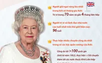 [Infographic] Nữ hoàng Anh Elizabeth II và những con số ấn tượng