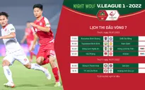 Trước vòng 7 Night Wolf V.League 1-2022: Tâm điểm chú ý tại "chảo lửa" Lạch Tray!