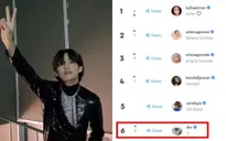 V của BTS là Instagrammer có ảnh hưởng thứ 6 ở Mỹ