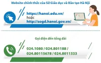 4 cách tra cứu điểm thi vào lớp 10 tại Hà Nội nhanh nhất