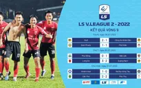 Vòng 9 LS V.League 2-2022 | Đà tiến nhóm đầu chậm lại