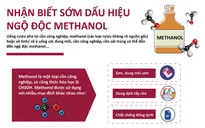 [Infographic] Dấu hiệu nhận biết sớm ngộ độc methanol