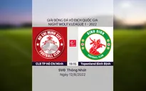 Highlights: CLB TP Hồ Chí Minh 1-2 Topenland Bình Định | Vòng 12 V.League 2022