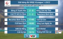 Lịch thi đấu vòng 12 V.League hôm nay (13/8) | Becamex Bình Dương vs CLB Sài Gòn, CLB Nam Định vs Sông Lam Nghệ An