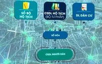 TP. Hồ Chí Minh: Triển khai hệ thống giải quyết thủ tục hành chính thống nhất vào tháng 10/2022