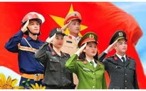 Đảng lãnh đạo tuyệt đối, trực tiếp mọi mặt đối với Công an nhân dân