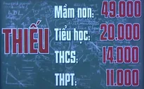 Nghịch lý thiếu giáo viên cho năm học mới: Thừa vẫn thừa, thiếu cứ thiếu