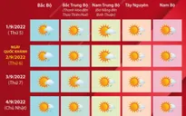Dự báo thời tiết 4 ngày nghỉ lễ Quốc khánh 2/9