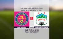 HIGHLIGHTS | CLB Sài Gòn 0-1 Hoàng Anh Gia Lai | Vòng 11 V.League 1-2022