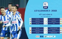 Vòng 10 LS V.League 2-2022 | Ứng viên trở lại đường đua