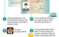 7 cách sử dụng thông tin công dân thay cho sổ hộ khẩu