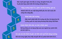 [INFOGRAPHIC] Giữ vững ổn định kinh tế vĩ mô, kiểm soát lạm phát, thúc đẩy tăng trưởng