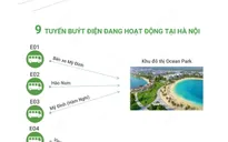 [INFOGRAPHIC] Từ năm 2025, 100% xe bus thay thế, đầu tư mới tại đô thị sử dụng điện, năng lượng xanh
