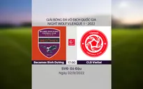 HIGHLIGHTS | Becamex Bình Dương 2-1 CLB Viettel | Vòng 15 V.League 1-2022