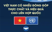 [Infographic] Những đóng góp của Việt Nam cho Liên Hợp Quốc trong 45 năm qua