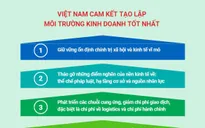 [INFOGRAPHIC] Tạo lập môi trường kinh doanh tốt nhất cho các nhà đầu tư