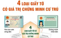 Từ ngày 1/1/2023: 4 loại giấy tờ có giá trị chứng minh cư trú