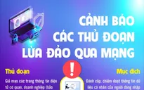 Cảnh báo các thủ đoạn lừa đảo qua mạng