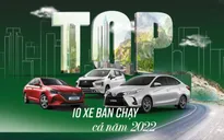 Điểm danh 10 mẫu xe bán chạy nhất Việt Nam 2022