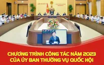 Chương trình công tác năm 2023 của Ủy ban Thường vụ Quốc hội