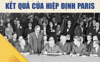 50 năm Hiệp định Paris (1973-2023): Kết quả của Hiệp định Paris