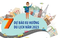 [INFOGRAPHIC] Những dự báo xu hướng du lịch năm 2023