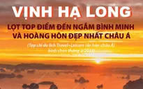 Vịnh Hạ Long lọt top điểm đến ngắm bình minh và hoàng hôn đẹp nhất châu Á