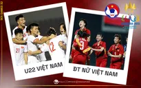 BTC SEA Games 32 chính thức quyết định về độ tuổi cầu thủ thi đấu môn bóng đá