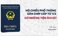 [Infographic] Hộ chiếu phổ thông gắn chíp cấp từ ngày 1/3 có những tiện ích gì?