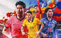 Ấn định thời gian tổ chức Asian Cup