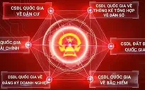 Cần Thơ triển khai Đề án phát triển ứng dụng dữ liệu về dân cư, định danh và xác thực điện tử