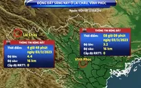 Động đất tại Lai Châu và Vĩnh Phúc