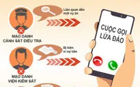 Mạo danh Đội trưởng điều tra tội phạm kinh tế lừa tiền tỷ