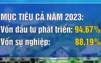 Đẩy nhanh giải ngân vốn giảm nghèo