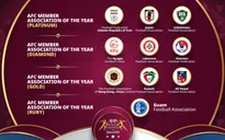 Giải thưởng AFC | VFF vào top 3 giải thưởng LĐBĐ thành viên của năm