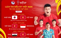 Lịch thi đấu của ĐT Việt Nam tại bảng D VCK Asian Cup 2023