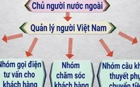 Lao động di cư ra nước ngoài: Làm sao để tránh rơi vào các “cạm bẫy”?
