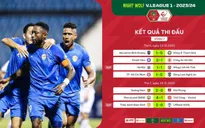Vòng 7 Night Wolf V.League 1-2023/24: Bùng nổ trước quãng nghỉ
