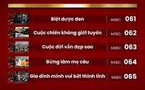 5 phim truyền hình "hot" lọt đề cử VTV Awards 2023