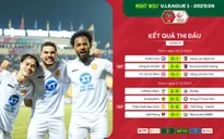 Điểm nhấn vòng 8 V.League: “Bữa tiệc” chưa hoàn hảo
