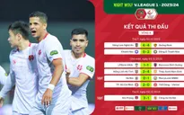 Kết quả vòng 4 V.League 1-2023/24 | Mưa bàn thắng, nhiều kịch tính!