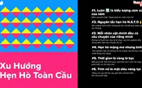 Xu hướng hẹn hò trực tuyến năm 2023