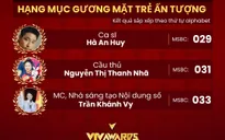 Quán quân Vietnam Idol - Hà An Huy đang ở top đầu bình chọn VTV Awards 2023