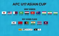 Bốc thăm chia bảng VCK U17 châu Á 2023 | 14h00 chiều nay 30/3
