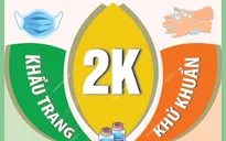 Thông điệp 2K trong phòng, chống dịch COVID-19