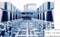 Nhật Bản phát triển mạnh trung tâm dữ liệu quốc tế