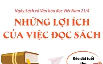 INFOGRAPHIC Những lợi ích của việc đọc sách