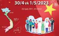 Dự báo thời tiết dịp nghỉ lễ Giỗ tổ Hùng Vương, 30/4 và 1/5