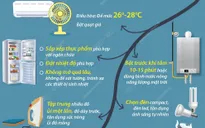 Những cách tiết kiệm điện hiệu quả trong gia đình mùa nắng nóng