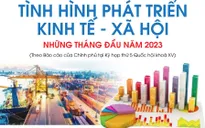 Infographics: Giữ vững 5 cân đối lớn